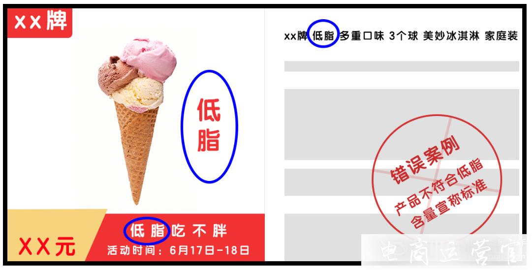 京東618十大商品標(biāo)題熱搜詞-存在哪些客訴風(fēng)險(xiǎn)?